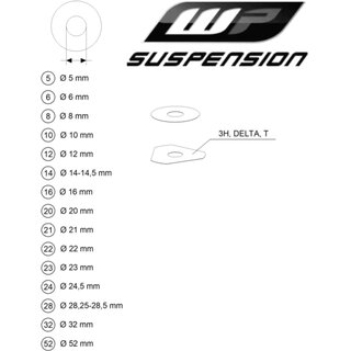 CUA 12X30X0,25