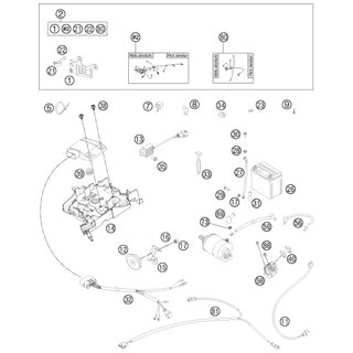 CAJA ELCTRICA