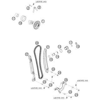 TENSOR DE LA CADENA DE DISTRIBUCIN