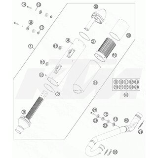 Endd�mpferh�lle EXC USA