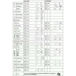 CONECTOR DE REPUESTO AP 6 POLOS