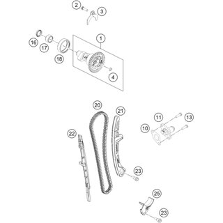 CARRIL TENSOR DE LA CADENA DE TRANSMISIN