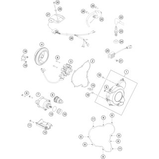 Tablero de instrumentos Caja 300 EXC 17