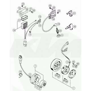 Z�NDKERZE W07CS (370S2S)