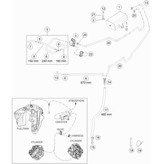 BIDN DE EVAPORACIN