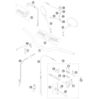 GRIP-SET 2K