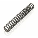 Fork Spring