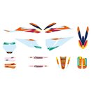 Kit De Grficos Factory