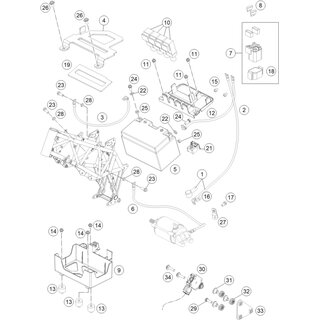 Sensor inercial