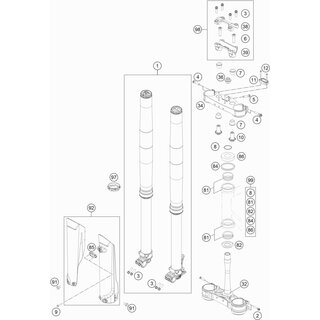 Gabelschutz-Set HQV 19