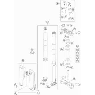 Kit proteccin horquilla EXC 20