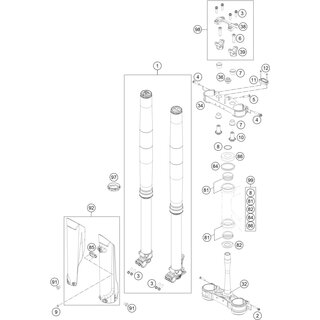 Kit protector de horquilla SX/XC 2020