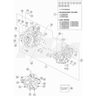 MOTORGEH�USE KPL. 350
