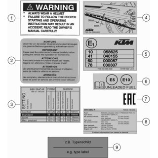 Datos tcnicos del adhesivo SMC-R