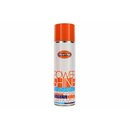 Spray Limpiador Filtro Aire Twin Air Liquid Dirt Remover